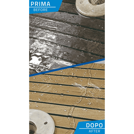Nano Teak Plus - powłoka hydrofobowa